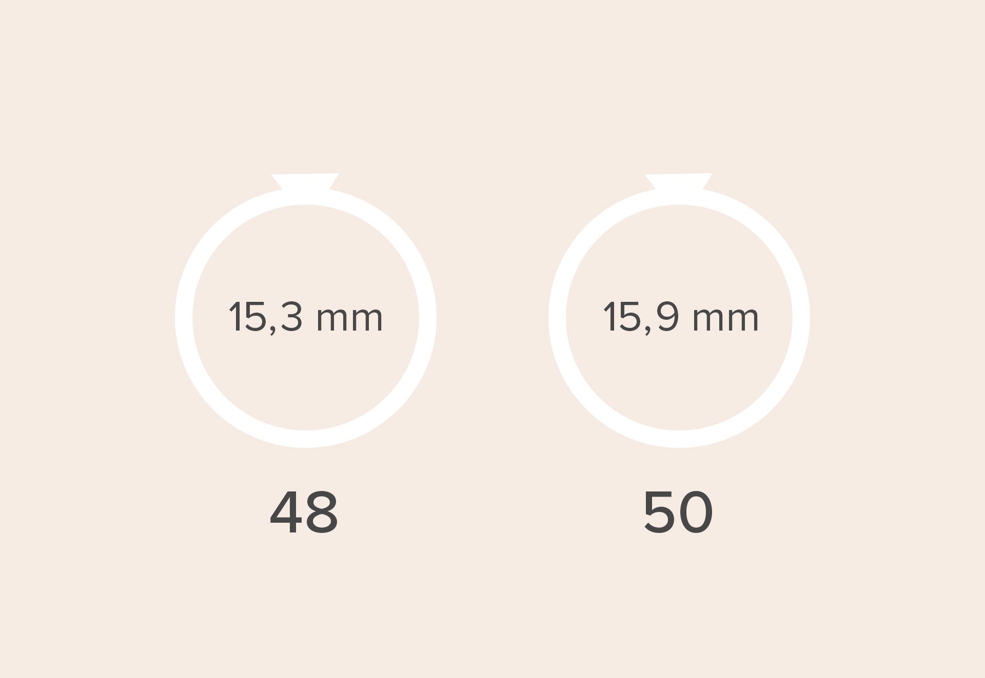 Ringgrößenguide Luamaya