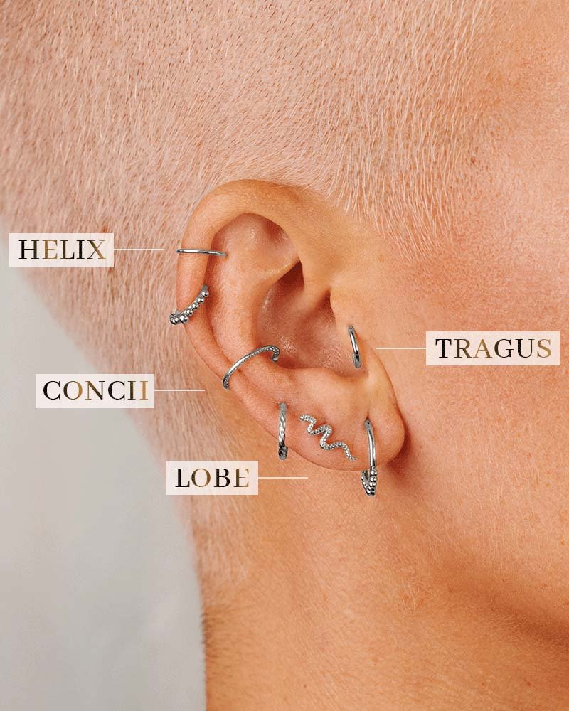 Radiant Click Piercing Silber
